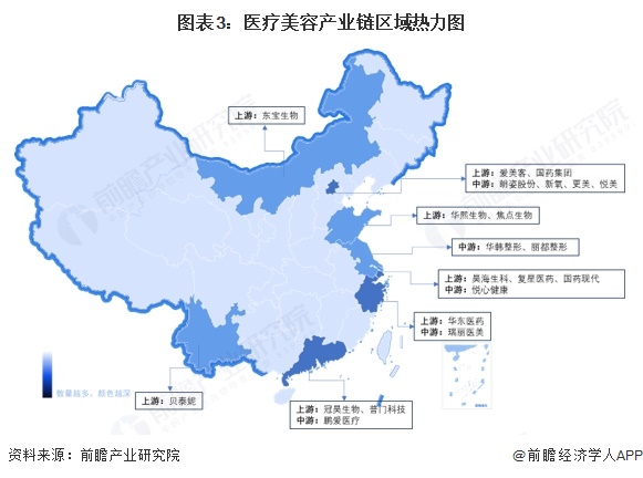3377体育app【干货】2025年医疗美容行业财产链全景梳理及地区热力舆图(图3)