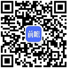 3377体育app【干货】2025年医疗美容行业财产链全景梳理及地区热力舆图(图7)