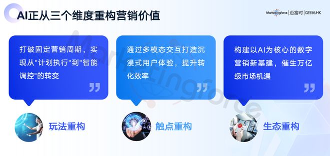 美容整形迈富时列席全批发Al火花大会 AI Agent+批发晋级会员运营消耗体验(图2)