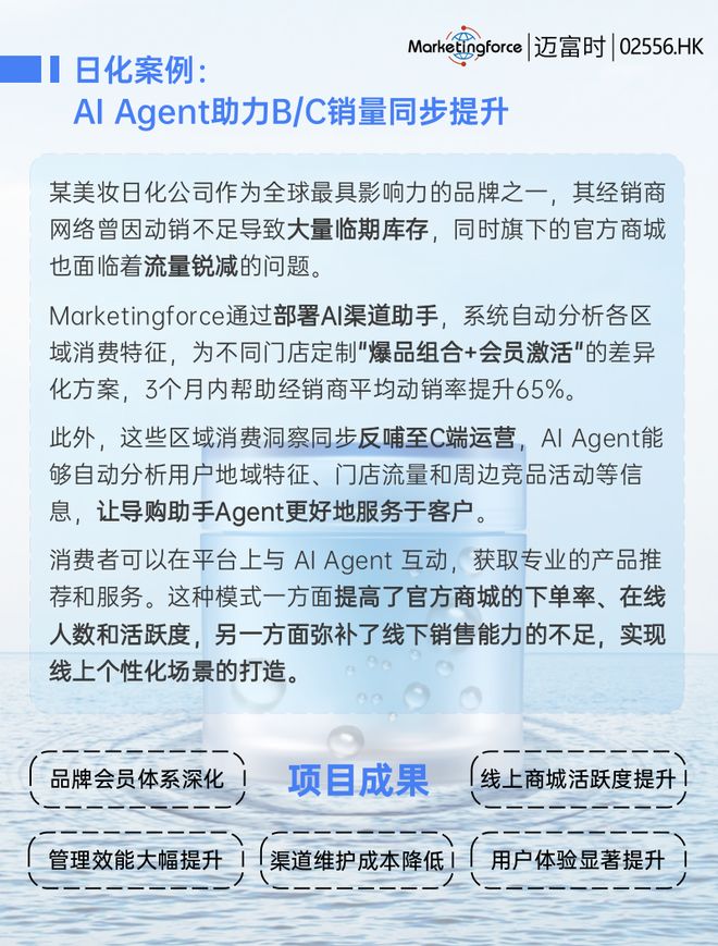 美容整形迈富时列席全批发Al火花大会 AI Agent+批发晋级会员运营消耗体验(图5)