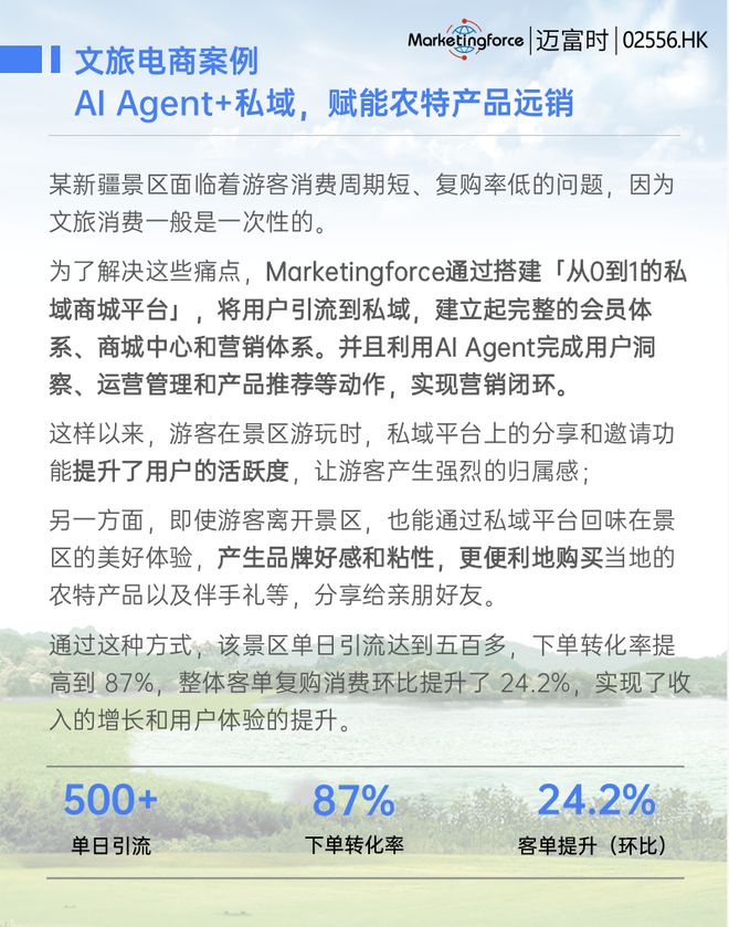 美容整形迈富时列席全批发Al火花大会 AI Agent+批发晋级会员运营消耗体验(图11)