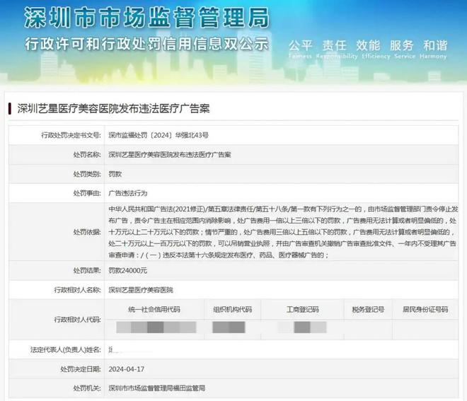 皮肤管理艺星品牌成赞扬“大户”深圳艺星医疗美容病院被记者起底！(图10)