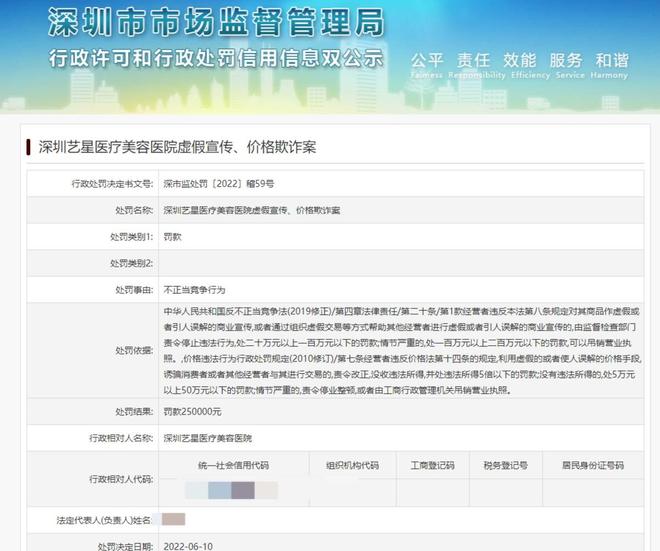 皮肤管理艺星品牌成赞扬“大户”深圳艺星医疗美容病院被记者起底！(图11)